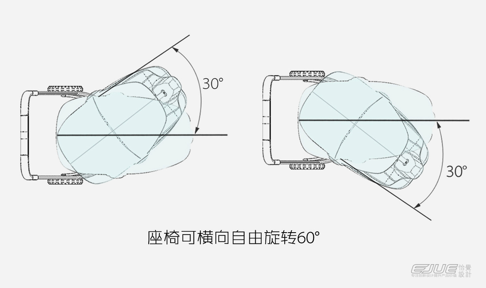 产品设计案例-婴儿车工业设计-外观设计-怡觉 - 南京