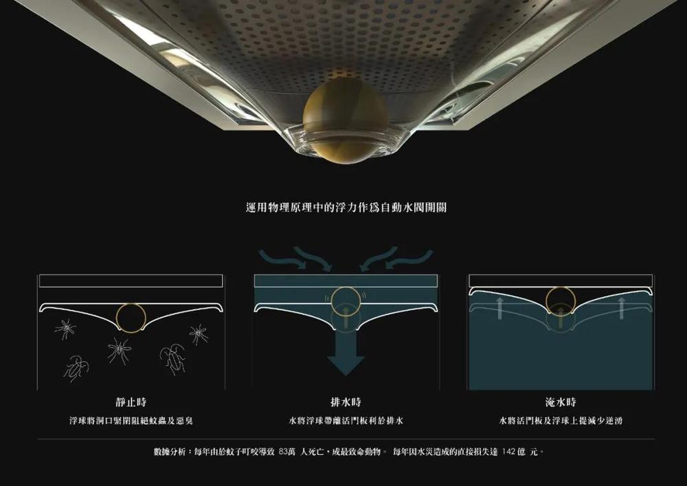 工业设计公司—创意产品设计—怡觉设计