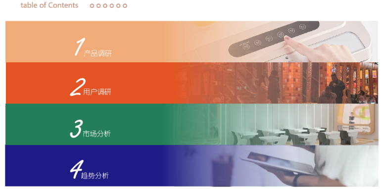 上海工业设计公司 上海产品设计公司 深圳工业设计 北京工业设计 上海工业设计公司 上海产品设计公司 深圳工业设计 北京工业设计